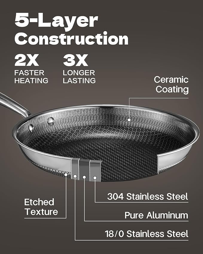 USELUCK Hybrid Nonstick Cookwre Set, frying pan,sauce pan,pot,Dishwasher-Friendly,Compatible All Cooktops.