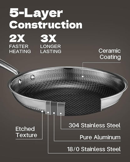 USELUCK Hybrid Nonstick Cookwre Set, frying pan,sauce pan,pot,Dishwasher-Friendly,Compatible All Cooktops.