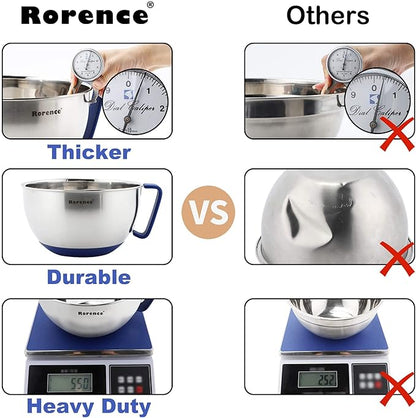 Rorence Mixing Bowls Set: Stainless Steel Non-Slip Bowls with Pour Spout, Handle and Lid - Set of 3 - Blue - Image 4