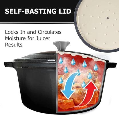 MUELLER HOME 7.5 QT Enameled Cast Iron Dutch Oven, Heavy-Duty, Oven-Safe up to 500° F & Across All Cooktops, Casserole Dish and Braiser Pan with Lid and Stainless Knob, Black - Image 4