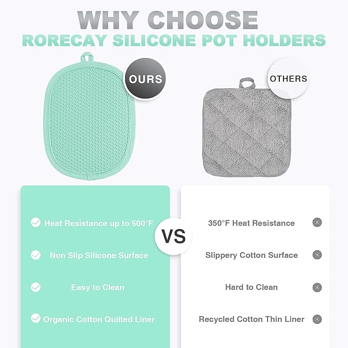 2-Pack Silicone Pot Holders for Kitchen Heat Resistant up to 500°F, Non-Slip Large Hot Pads with Pocket, Quilted Liner Trivets for Countertops Hot Pots and Pans (Bermuda Teal) - Image 5