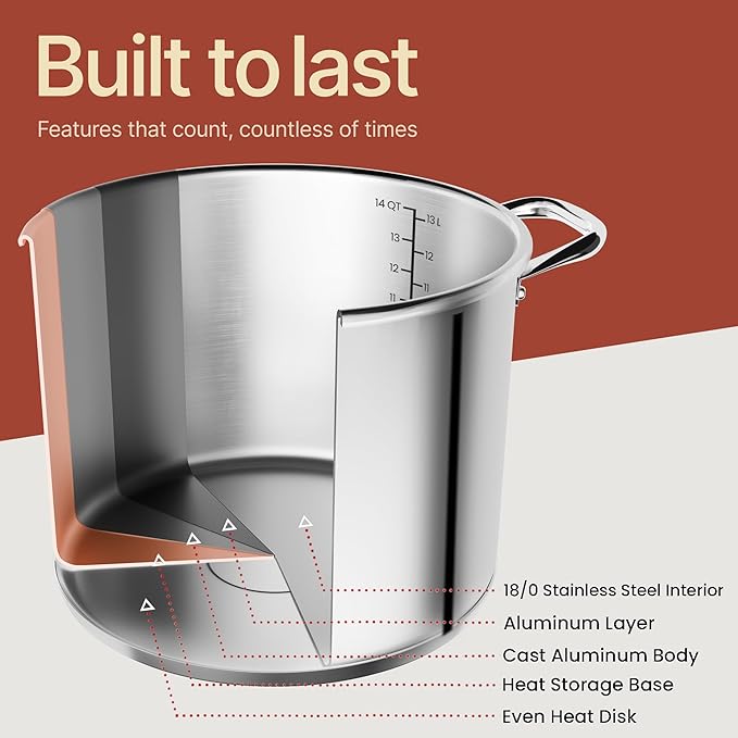 Stainless Steel Stockpot with Tempered Glass Lid 14 Quart, Durable 18/0 Stainless Steel, Impact-Bonded Base for Even Heating, Riveted Handles, Oven & All Stove Compatible, Safe Up To 500°F (260°C) - Image 8
