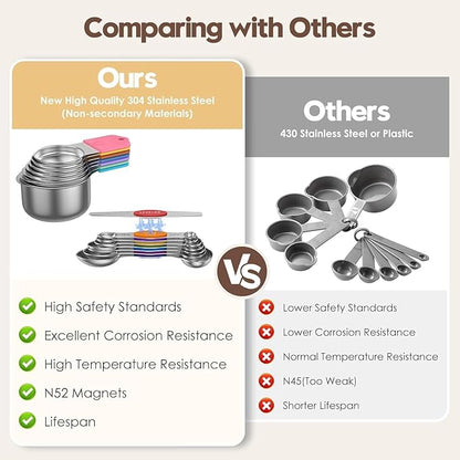 Magnetic Measuring Cups and Spoons Set, N52 Magnetic Nesting Design magnetic spoons, 304 Stainless Steel measuring cups, Dual-sided Design Set of 15 with Leveler for Dry & Liquid Ingredients