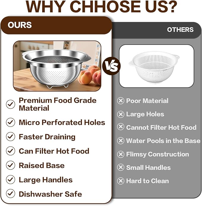 Stainless Steel Colander for Kitchen, 5 Quarts Stainless Steel Strainer, Pasta Strainer for Spaghetti Fruits Vegetables Cooking Food, Large Capacity with Handle Kitchen Food Strainer Basket - 1 Pack - Image 6