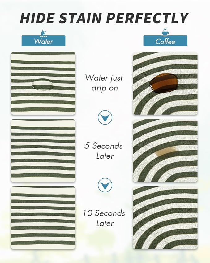 AMOAMI Coffee Mat Hide Stain Rubber Backed Absorbent Dish Drying Mat for Kitchen Counter - Fits Under Coffee Maker or Machine - Green Line 17x31.5 - Image 2