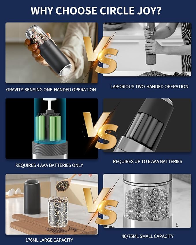 CIRCLE JOY Gravity Electric Salt and Pepper Grinder Set, Battery Powered Automatic Pepper Mills with Adjustable Coarseness, One Hand Operation, 176ml Large Container, Black - Includes 8 Batteries - Image 5