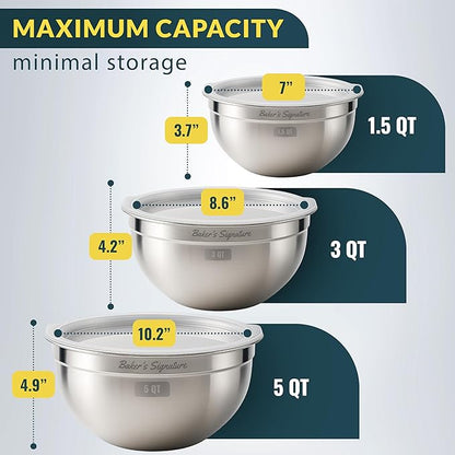 Baker's Signature Stainless Steel Mixing Bowls With Lid, Metal Mixing Bowl Set Of 3, Nesting Set For Food Prep, Baking,Storage, Cooking, Serving | Dishwasher Safe, Silver, 1.5/3/5 Qt - Image 2