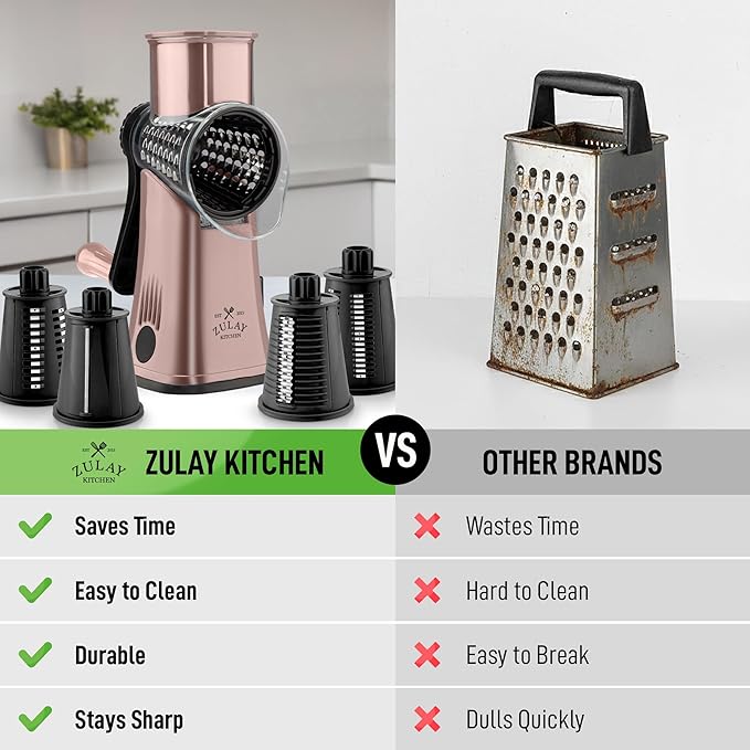 Zulay Kitchen Rotary Cheese Grater 5 Blade Cheese Shredder - Manual Hand Crank Cheese Grater With Reinforced Suction & 5 Interchangeable Drums - Easy to Use, Vegetable Chopper Round Mandoline Slicer - Image 2
