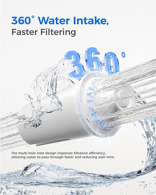 Waterdrop PT-11W 7-Cup Water Filter Pitcher with 3 Replacement Filters, Can Work with Brita® Water Pitchers & Filters, BPA-Free, Fast Flow, Reduces Chlorine and Lead, Up to 6 Months, White