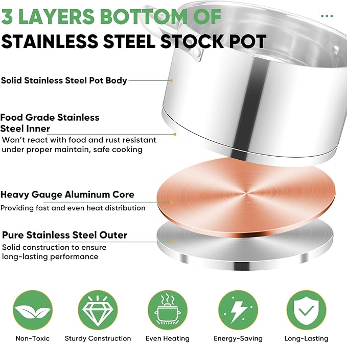 TeamFar Stainless Steel Stock Pot, 4-quart Tri-ply Base Stockpot Cooking Pasta Pot with Lid, for Induction Gas Glass Electric, Healthy & Heavy Duty, Ergonomic Handles & Straight Side, Dishwasher Safe - Image 3