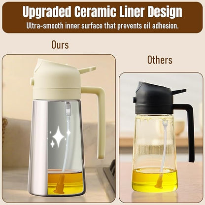 PARACITY Oil Dispenser Bottle with Stainless Steel Shell & Ceramic Sprayed Interior, 2 in 1 Olive Oil Sprayer and Dispenser, Oil Spray Bottle for Cooking, Kitchen, BBQ, Air Fryer, Salad, Baking(White) - Image 3