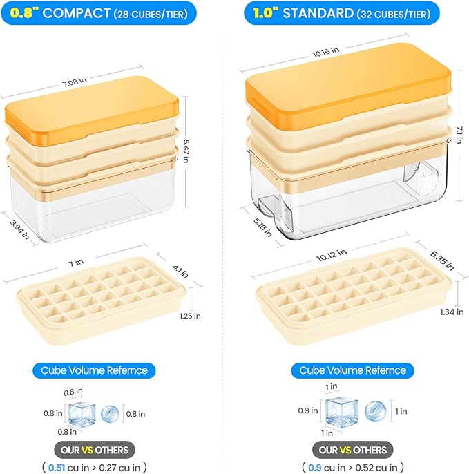 PHINOX Ice Cube Tray with Lid and Bin, 3 Pack Plastic Ice Cube Tray Molds, 84 pcs Ice Trays for freezer, Chilling Drinks, Whiskey & Cocktails, with Ice Container and Ice Scoop, BPA-Free - Image 5