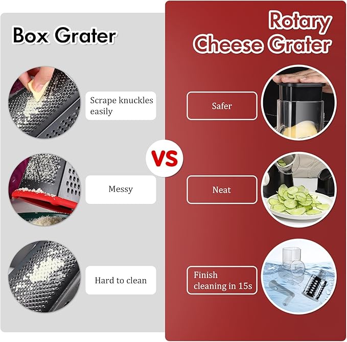 Ourokhome Rotary Cheese Grater Hand Crank, Kitchen Shredder Speed Mandolin Slicer Ice Shaver with Handle and Drum Blades for Cheese, Vegetable, Nuts, Chocolate, Potato, Carrot, 5 Blades, Black - Image 7