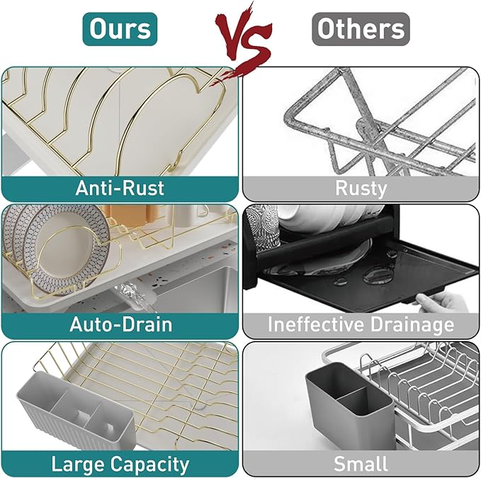 Buruis Dish Drying Rack for Kitchen Countertop, Large Capacity Gold Stainless Steel Dish Drainer with Anti-Slip Rubber Feet, Removable Drain Board and Utensil Holder (White Tray) - Image 5