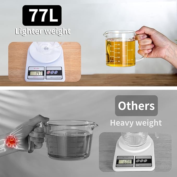 77L Glass Measuring Cup, Clear Liquid Measuring Cup with V-Shaped Spout and Three Scales, High Borosilicate Glass Beaker with Handle for Kitchen or Restaurant, 300 ML (0.3 Liter, 1 1/4 Cup) - Image 3