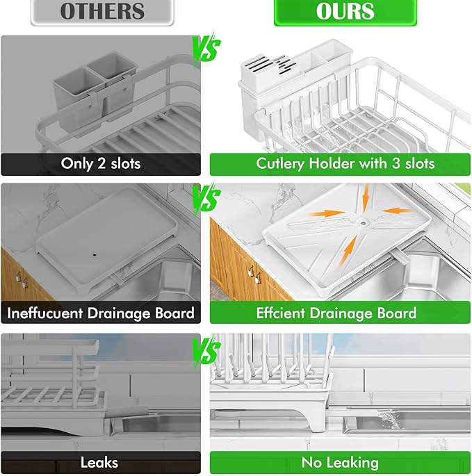 Kmiectse Dish Drying Rack - Space-Saving Small Dish Rack for Kitchen Counter, Rust-Resistant Kitchen Drying Rack, Compact Dish Drainer Organizer with Utensil Holder for Home Kitchen, White - Image 3