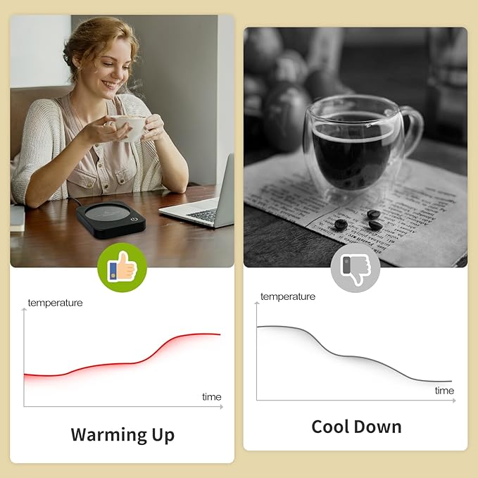 VOBAGA Coffee Mug Warmer for Desk with Auto Shut Off & 3-Temp Settings, Coffee Cup Warmer with Smart Safety Alert Home Office Accessory, Perfect for Coffee, Tea, Milk (Mug for Display) - Image 9