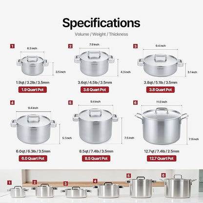 316 Stainless Steel 3.6 Quart Heavy Duty Soup Pot with Lid Cooking Pot, 5Ply,Induction Compatible, Dishwasher Safe, Heat-Resistant Silicone Handle