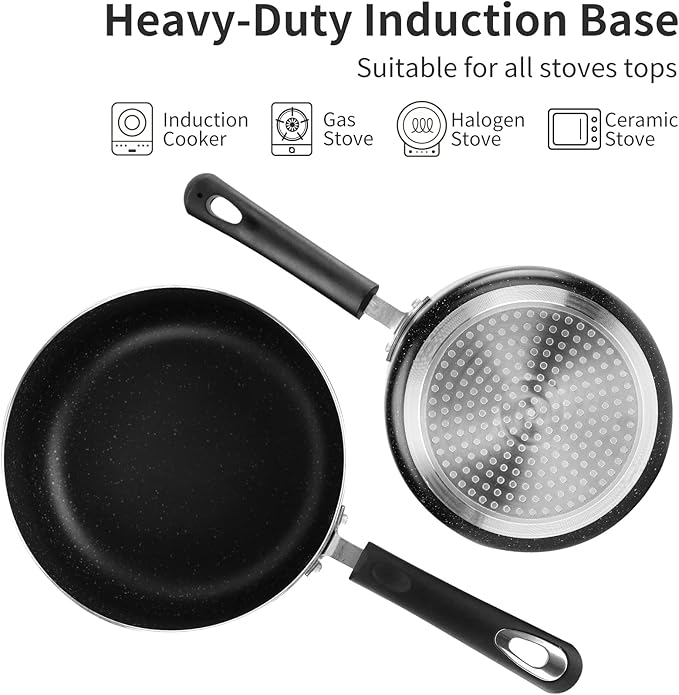 Nonstick Saucepan Set with Lid, Non Stick 2Qt & 3Qt Sauce Pan Set with Glass Lid Small Pot for Home Kitchen - Image 5