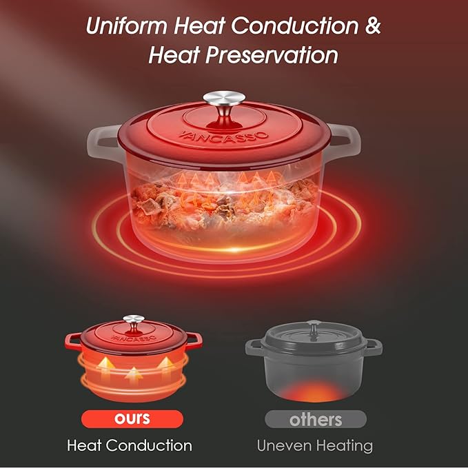 vancasso Enameled Cast Iron Dutch Oven with Lid, 3.5 QT Small Round Enamel Dutch Oven Pot for Bread Baking, Non Stick Enamel Coating, Red