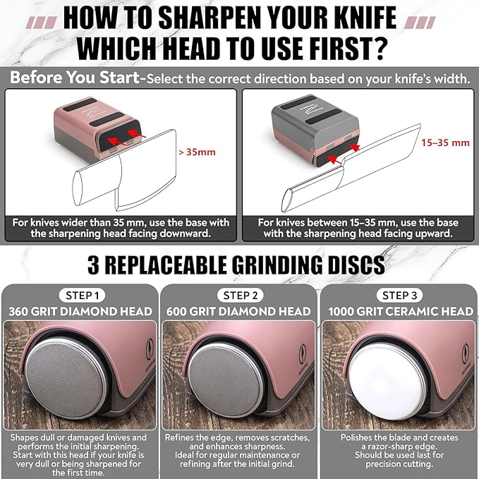 Rolling Knife Sharpener - Electric Knife Sharpener with 3 Heads & 3 Speeds, Adjustable 10°–25° Angle, Three-Stage Sharpening, Cordless Kitchen & Outdoor Knife Sharpening Kit
