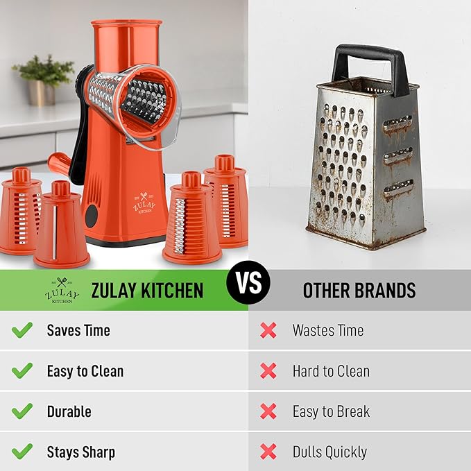 Zulay Kitchen Rotary Cheese Grater 5 Blade Cheese Shredder - Manual Hand Crank Cheese Grater With Reinforced Suction & 5 Interchangeable Drums - Easy to Use, Vegetable Chopper Round Mandoline Slicer - Image 2