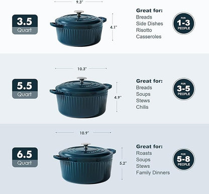 SENSARTE Enameled Cast Iron Dutch Oven Pot with Lid 3.5/5.5/6.5 Quart Heavy-Duty Round Dual Handles Kitchen Pot with Cotton Potholders & Silicone Trivet, Pot for Bread Baking, Stews, Braising, Roasting, Oven Safe, 6.5 Quart, Emerald Green