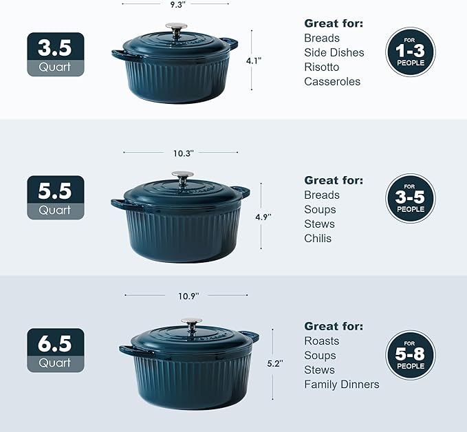 SENSARTE Enameled Cast Iron Dutch Oven Pot with Lid 3.5/5.5/6.5 Quart Heavy-Duty Round Dual Handles Kitchen Pot with Cotton Potholders & Silicone Trivet, Pot for Bread Baking, Stews, Braising, Roasting, Oven Safe, 3.5 Quart, Emerald Green