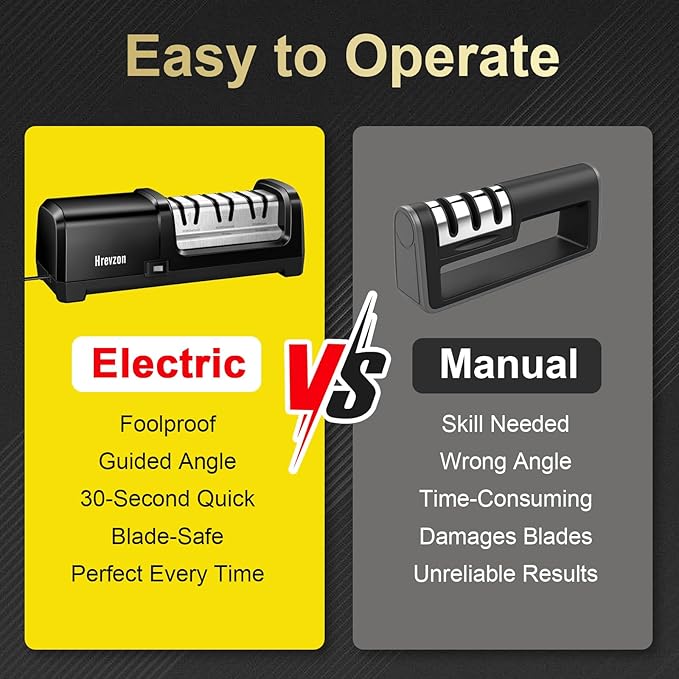 Knife Sharpener Electric for Kitchen Knives, with 100% Diamond Abrasives and Precision Angle Guides, 3-Stage Professional Automatic Quickly Sharpening/Polishing - Image 8