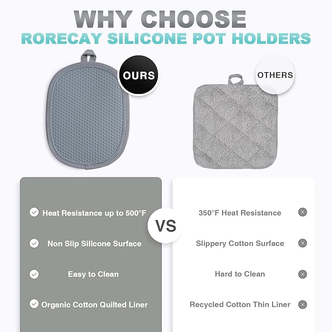 2-Pack Silicone Pot Holders for Kitchen Heat Resistant up to 500°F, Non-Slip Large Hot Pads with Pocket, Quilted Liner Trivets for Countertops Hot Pots and Pans (Gray) - Image 5