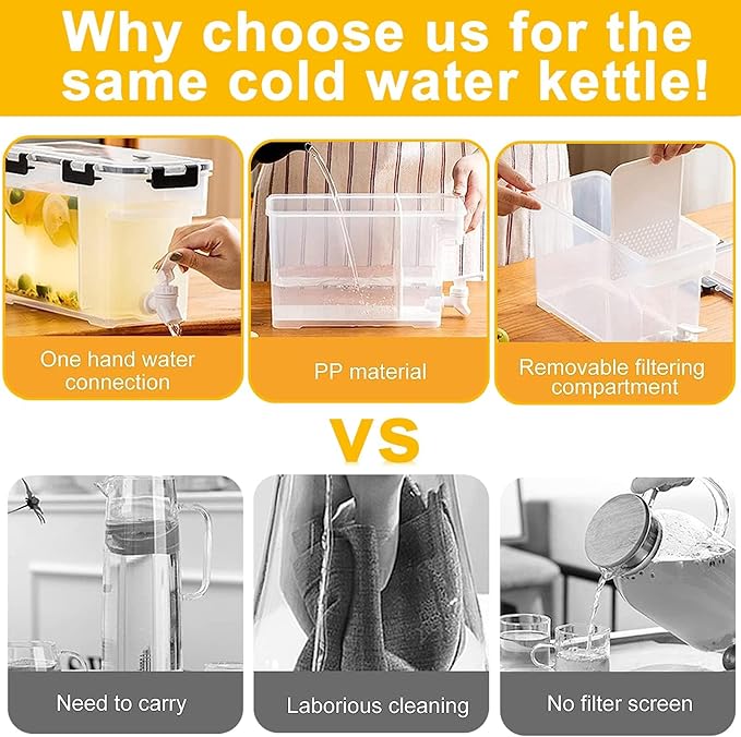 0.9 Gallon Drink Dispenser with Spigot, fridge water dispenser,drink dispenser for parties Juice Dispenser for Fridge, Plastic Lemonade Dispenser for Water, Milk, Beer, Outdoor Party