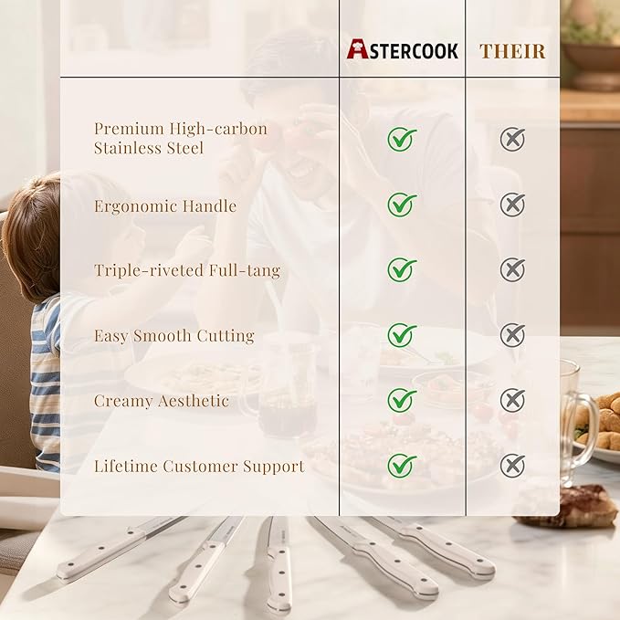 Astercook Steak Knives, Steak Knives Set of 8, High Carbon Stainless Steel Steak Knife Set with Full Tang Handle, Dishwasher Safe Serrated Knife, Elegant Cream White Mothers Day Gifts