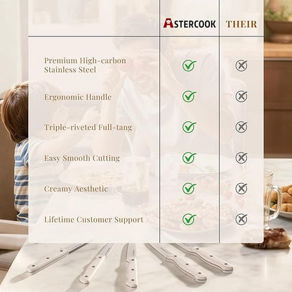 Astercook Steak Knives, Steak Knives Set of 8, High Carbon Stainless Steel Steak Knife Set with Full Tang Handle, Dishwasher Safe Serrated Knife, Elegant Cream White Mothers Day Gifts