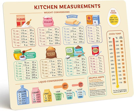Vintage Kitchen Useful Gadgets - Cute Kitchen Conversion Chart - Easier Cooking & Baking Accessories - Gifts for Bakers by LevainCo