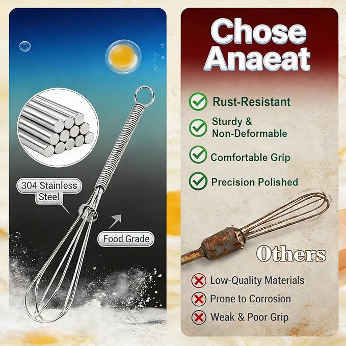 Anaeat Mini Wire Whisks, Set of 2 Portable Stainless Steel Kitchen Tiny Whisk & Egg Beater with Thick Wire - Sturdy Small Mixing Balloon for Cooking, Blending, Whiping, Beating and Stirring (5" + 7") - Image 5