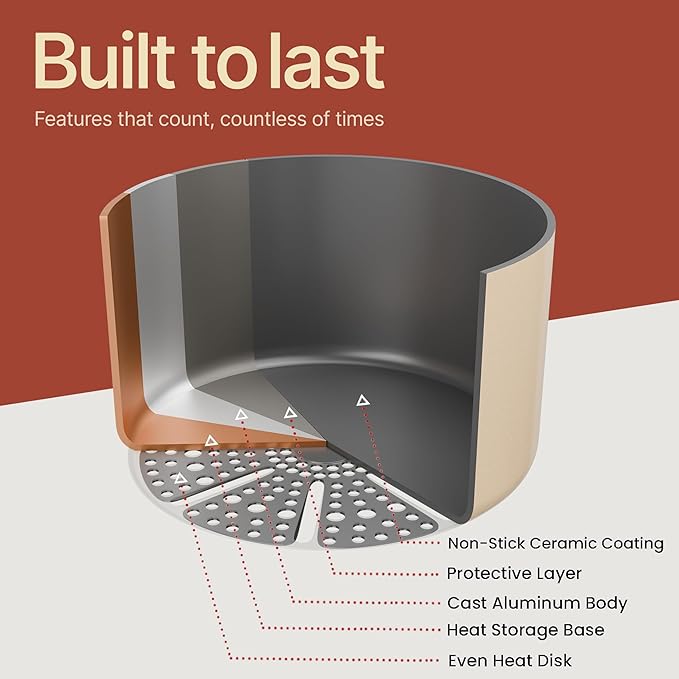 Bakken 8.5 Quart Ceramic Coated Stock Pot with Lid, Easy Clean Nonstick Pot, Tempered Glass Lid, Riveted Stainless Steel Handles, Oven Safe Up To 500°F, PTFE & PFAS Free, All Stove Compatible, Cream - Image 8