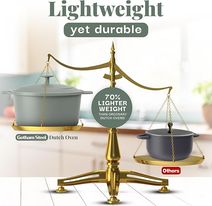 Gotham Steel 5 Qt Dutch Oven Pot with Lid, Nonstick Ceramic Dutch Oven Stock Pot, 10 in 1 Cooking Pot & Dutch Oven for Bread Baking, Stovetop Oven & Dishwasher Safe, Sage Green - Image 2