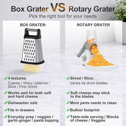 Ourokhome Cheese Grater, Handheld Box Grater with Container & Lid, 4-Sided Stainless Steel for Kitchen, Wavy Julienne, Slicer, Coarse Shred & Fine Zester, Non-Slip Base, Dishwasher Safe, 8 Inch - Image 7