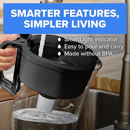 Brita Small 6 Cup Water Filter Pitcher, 1 BritaPlus Filter, Metro, Clear (Package May Vary) - Image 4