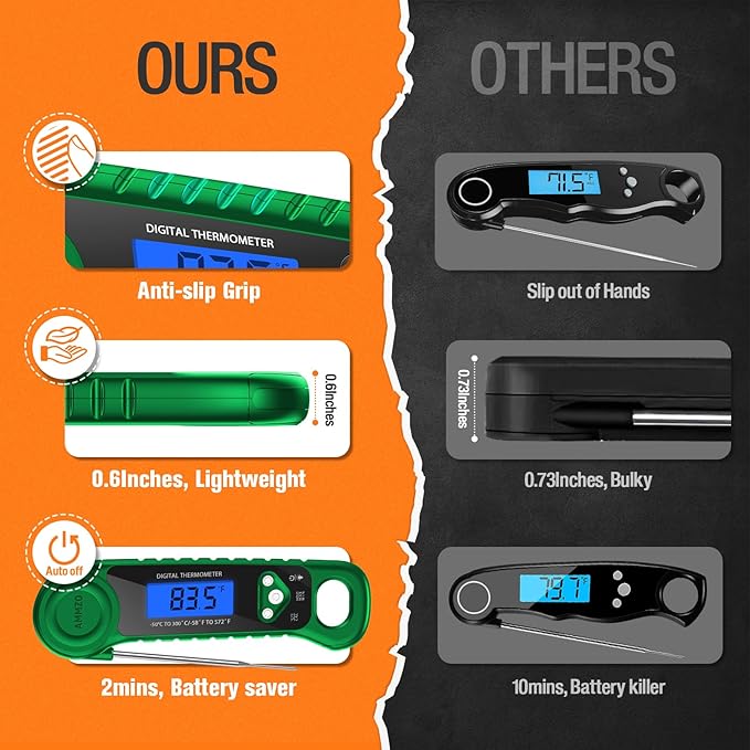 AMMZO Digital Meat Thermometer for Grilling, Candy Thermometer Instant Read Food Thermometer Waterproof with Backlight for Cooking, Deep Fry, BBQ, Grill, Smoker and Roast (Green) - Image 5