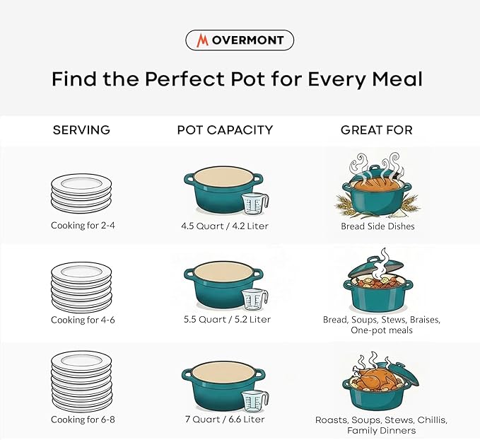 Overmont Enameled Cast Iron Dutch Oven - 5.5QT Pot with Lid Cookbook & Cotton Potholders - Heavy-Duty Cookware for Braising, Stews, Roasting, Sourdough Baking Bottle green - Image 5