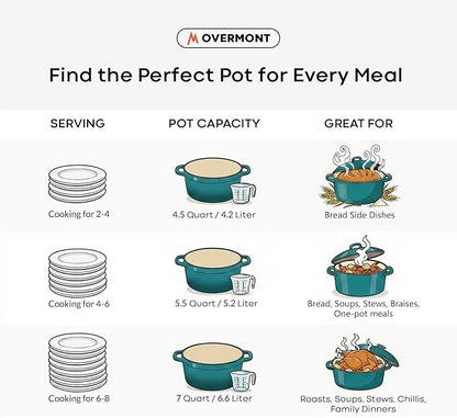 Overmont Enameled Cast Iron Dutch Oven - 5.5QT Pot with Lid Cookbook & Cotton Potholders - Heavy-Duty Cookware for Braising, Stews, Roasting, Sourdough Baking Bottle green - Image 5