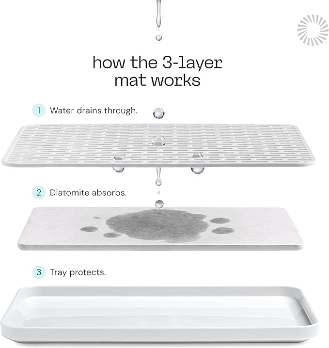 Deepstone 3-Layer Stone Dish Drying Mat for Kitchen Counter - Diatomaceous Earth Quick Dry Mat with Removable Plastic Topper and Non-Slip Base Pad, 16 x 9 in (White)