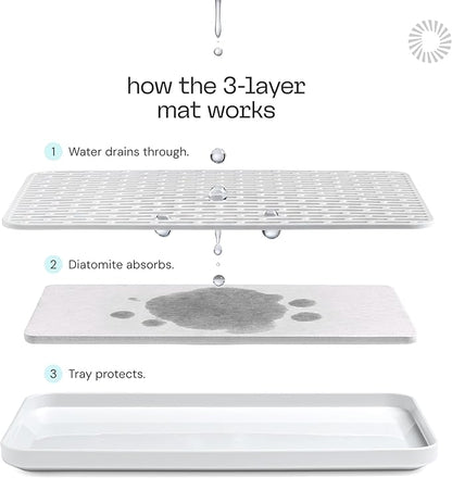 Deepstone 3-Layer Stone Dish Drying Mat for Kitchen Counter - Diatomaceous Earth Quick Dry Mat with Removable Plastic Topper and Non-Slip Base Pad, 16 x 9 in (White)