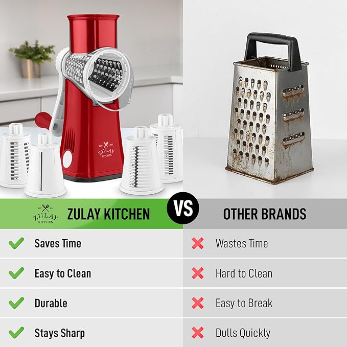 Zulay Kitchen Rotary Cheese Grater 5 Blade Cheese Shredder - Manual Hand Crank Cheese Grater With Reinforced Suction & 5 Interchangeable Drums - Easy to Use, Vegetable Chopper Round Mandoline Slicer - Image 2