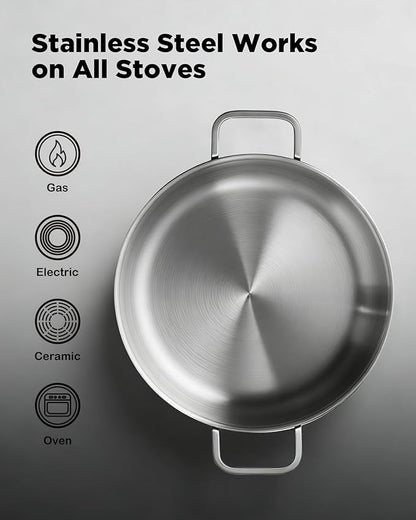Saute Pan with Lid, 12 Inch 7QT Tri-Ply Stainless Steel Braiser Pan, Deep Frying Pan & Chef Skillet, Induction Compatible Cookware, Dishwasher & Oven Safe, Works on Gas and Ceramic Cooktops