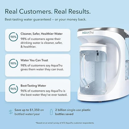 AquaTru Carafe Countertop Water Purifier | Compact 4-Stage Reverse Osmosis System with Glass Carafe Removes 84 Contaminants Including Forever Chemicals, Lead & Fluoride | No Plumbing - Image 8