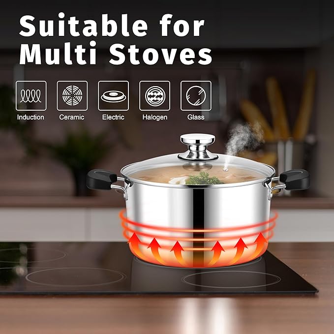 8 Quart 3-Ply Cooking Stock Pot with Lid, P&P CHEF Stainless Steel Large Pot for Pasta Soup, Work on Multi Stove, Heavy Duty & Dishwasher Safe, Dual Heat-resistant Handles & Transparent Glass Lid - Image 7