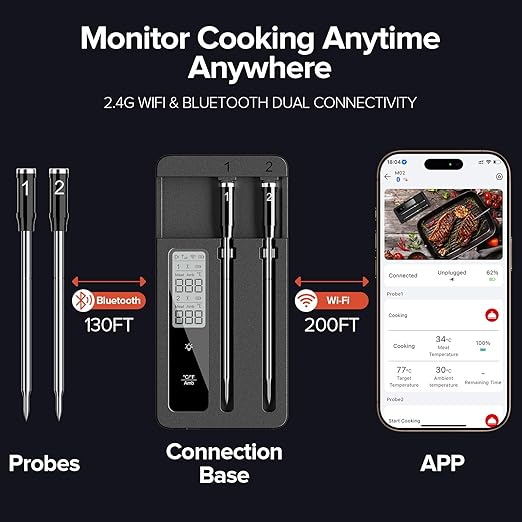 Smart Wireless Meat Thermometer with Dual Probes, Bluetooth & WiFi Combo, High Precision & Fast Response for BBQ, Grill, Smoker, Oven, Air Fryer - Image 5