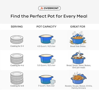 Overmont Enameled Cast Iron Dutch Oven - 5.5QT Pot with Lid Cookbook & Cotton Potholders - Heavy-Duty Cookware for Braising, Stews, Roasting, Sourdough Baking Blue - Image 5